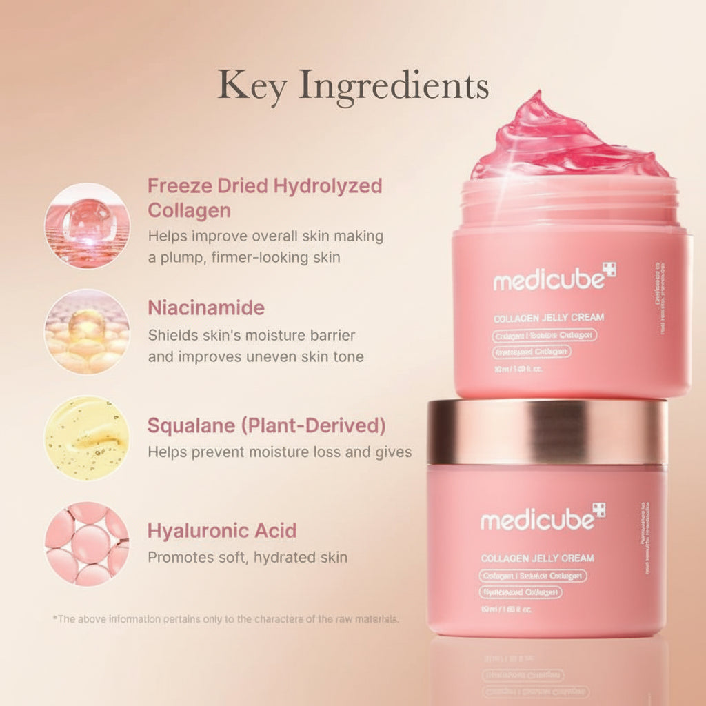 Medicube Glass Glow Skincare Set – 8 Essential Products for Radiant Skin
