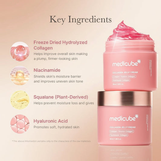 Medicube Glass Glow Skincare Set – 8 Essential Products for Radiant Skin